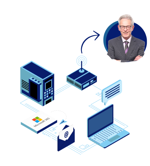 SBL cyber monitoring voor overheidsorganisaties