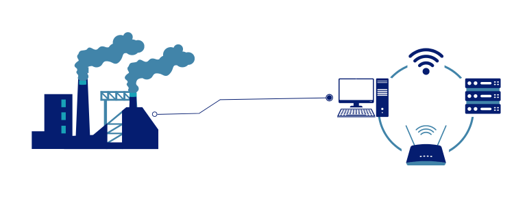 Visuele representatie IT en OT